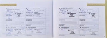 Hyundai ix20 Mikrovan 1.4 CVVT 90KM 2011 HYUNDAI ix20! Super stan!, zdjęcie 30