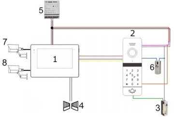 ВИДЕОИНТЕРФОН WiFi FULL HD 7' ПРИЛОЖЕНИЕ ШИФРОВАТЕЛЯ RFID-КОДА КАРТА ПАМЯТИ