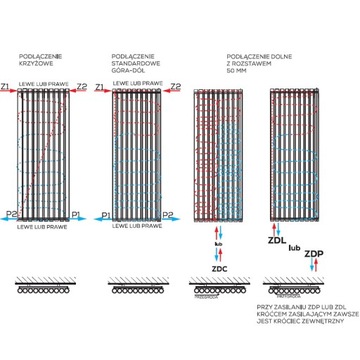 ЦВЕТНОЙ комнатный радиатор 900 x 735, ВУЛКАН