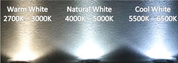 ГАЛОГЕННЫЙ ПРОЖЕКТ СВЕТОДИОДНЫЙ ЛАМПА SLIM 20ВТ 3000К