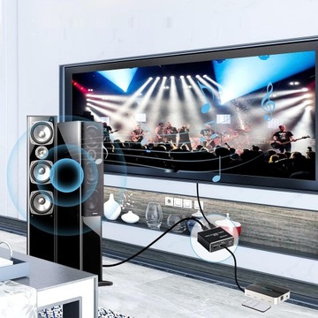 ЦАП SOUTHSKY 5.1 ЦИФРОВОЙ ЗВУКОВОЙ КОНВЕРТЕР