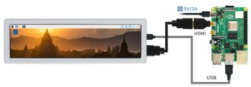Боковой монитор IPS 8,8 дюйма с HDMI, динамик HiFI