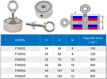 Недимийский магнит для поиска в воде F600x2 600 кг большого сильного