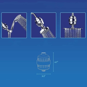 Восстанавливающий фильтр для душа на выходе уменьшает сухой зуд кожи, перхоть и экзему
