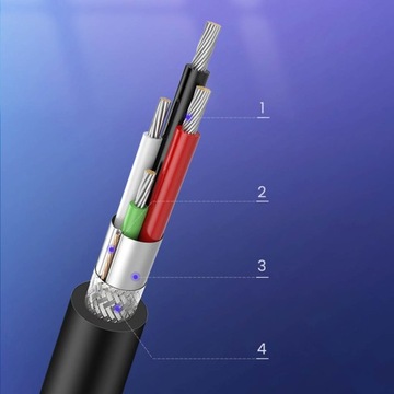 ЗЕЛЕНЫЙ КАБЕЛЬ ДЛЯ ПРИНТЕРА USB A - USB B 480 Мбит/с 5м