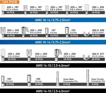 МАШИНА ДЛЯ ОБЖИМКИ КАБЕЛЬНЫХ КОНЦЕПЦИЙ, 18 ТИПОВ, ЦИЛИНДРЫ 0,75–6, 18–10 AWG OEM