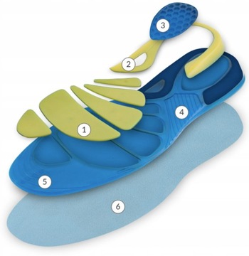 Вставки для обуви GELActive Comfort 42-46