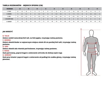 БРЮКИ ALPINESTARS CROSS RACER TACTICAL IRN 36