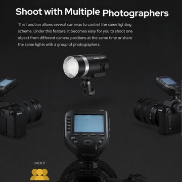 Беспроводной триггер вспышки XPROII-N 2.4G для камер Nikon