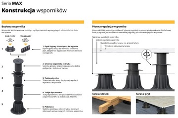Резиновая ПОДКЛАДКА SH145 для комплекта плит TERRACE GARDEN. 50 шт.