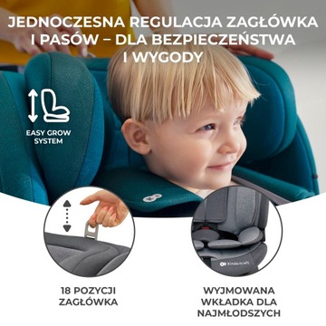 Автокресло 76–150 см i-Size 9–36 кг ISOFIX