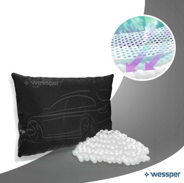 МНОГОРАЗОВОЙ АВТОМОБИЛЬНЫЙ ПОГЛОЩАТЕЛЬ ВЛАЖНОСТИ ДЛЯ АВТОМОБИЛЬНОЙ СУШИЛКИ