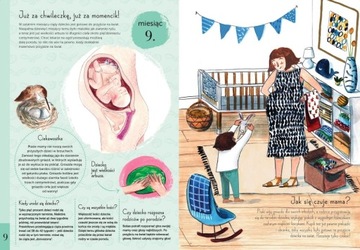 Альбом беременности 9 месяцев От эмбриона до новорожденного