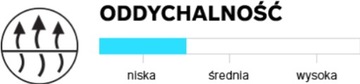 Kurtka Damska 4F Przejściowa Jesienna Softshell