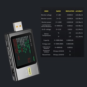 USB-тестер FNB58, цифровой вольтметр, тестер тока USB Type-C, быстрая зарядка