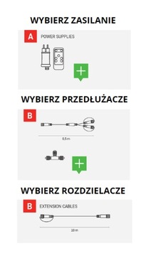 Новогодние гирлянды комбинированные Profi 100LED 10м холодный белый с таймером мигания EMOS