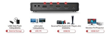 EZCast CatchU B1 HDMI-граббер 4K 60 Гц