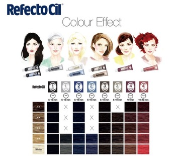 Хну для бровей и ресниц с прямым звеном.