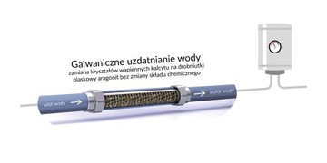 Uzdatniacz odkamieniacz wody IPS Kalyxx Red Line