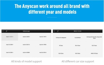 Диагностический интерфейс Anyscan A30 XTool