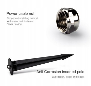 Milight LED садовый галогенный FUTC01 RGB+CCT 24V