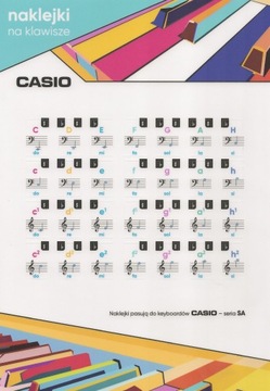 CASIO NAKLEJKI NA KLAWISZE KEYBOARD SERIA SA