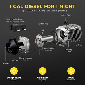 Стояночный обогреватель 8 кВт 12/24 В Масляный обогреватель Webasto с ЖК-дисплеем