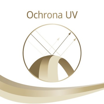 Wellaflex Flexible Hold 4 Набор лака и пены для волос + БЕСПЛАТНО