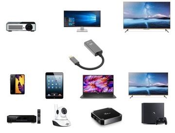 КАБЕЛЬ ДИСПЛЕЯ USB-C 1,4 8K 60 Гц 4K 144 Гц MAC