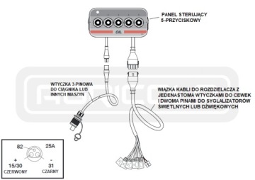 ГИДРОРАСПРЕДЕЛИТЕЛЬ 5Z50 5XA1 12V PAN BADESTNOST