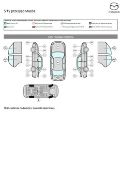 История обслуживания MAZDA VIN, дилерский пробег, PDF 7/7