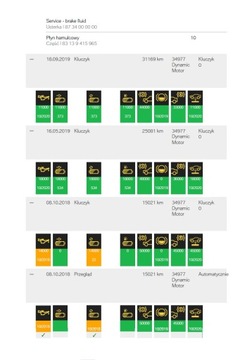 Проверка пробега службы истории VIN-кода BMW 7/7