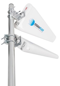 ANTENA ZEWNĘTRZNA DO ROUTERA INTERNETU DUAL 3G 4G 5G LTE ZTE HUAWEI 15m