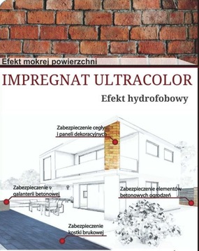 Impregnat efekt mokrej powierzchni beton gips 1L