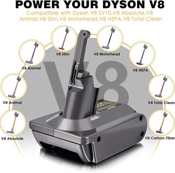 Адаптер DW20V6/V7/V8 для подключения литиевых батарей DeWalt и Dyson