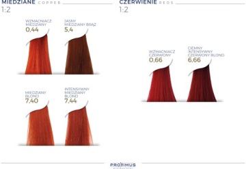 Proximus Supreme Color Нанотехнологическая краска 3