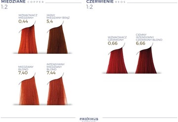 Краска Proximus Supreme Color Nanotechnology 7