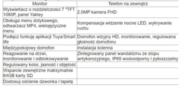 7-дюймовый сенсорный экран TUYA Video WIFI Домашняя система внутренней связи