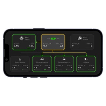 Панель управления Teslogic Transmitter Kit v2 для Tesla 3/Y