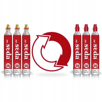 3x GAZ CO2 DO NABICIA BUTLI 425g Co2 Spożywczy