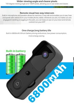 WIFI ВИДЕО ИНТЕРФОН 2MPX КАМЕРА TUYA SMART INTERCOM