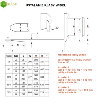 КАСКАДНЫЕ ВИЛЫ ВИЛЫ 1600 х 100 х 40 2а 2,5 ТОНН