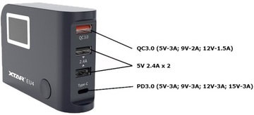 XTAR EU4S QC3 USB-зарядное устройство постоянного тока типа C с автомобильным адаптером, инструкция