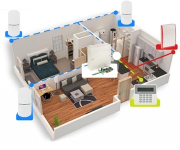Полный беспроводной комплект SATEL Perfecta 16-WRL, 4 извещателя, клавиатура
