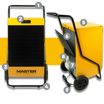 Профессиональный осушитель воздуха промышленной конструкции Master DH 92 80L/24H