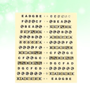 НАКЛЕЙКИ ДЛЯ УКУЛЕЛЕ ГИТАРЫ С НОТАМИ СТОРОНЫ