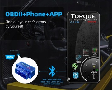 MINI PIC18F25K80 ELM327 V1.5 Bluetooth USB