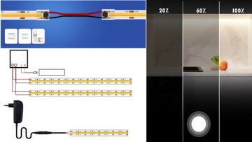 Светодиодная лента COB 1м 7Вт 12В IP20 320LED Непрерывная линия света Экономичная Мощная