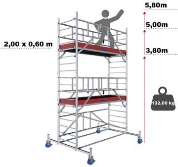 Строительные леса KRAUSE ProTec XS 200x60 5,80 м 942135