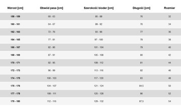 ЖЕНСКИЕ РАБОЧИЕ БРЮКИ WURTH STRETCH X LADY 40